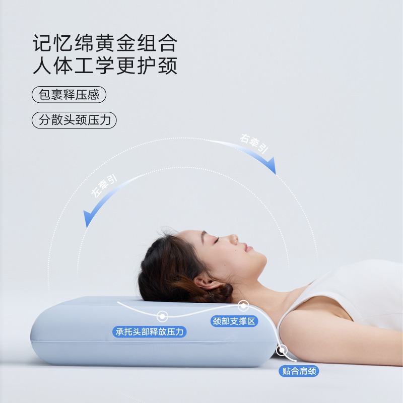 Bantal Busa Memori Pemulihan L - Memory Foam Orthopedic Pillow Neck Pain ulasan dan harga