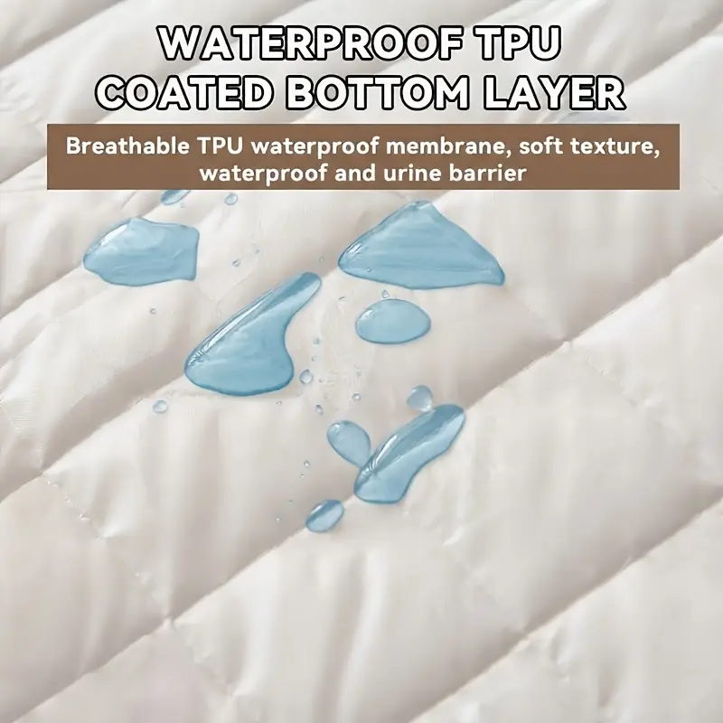 Pelindung Kasur Anti Air, Penu - Waterproof Mattress Protector Breathable ulasan dan harga