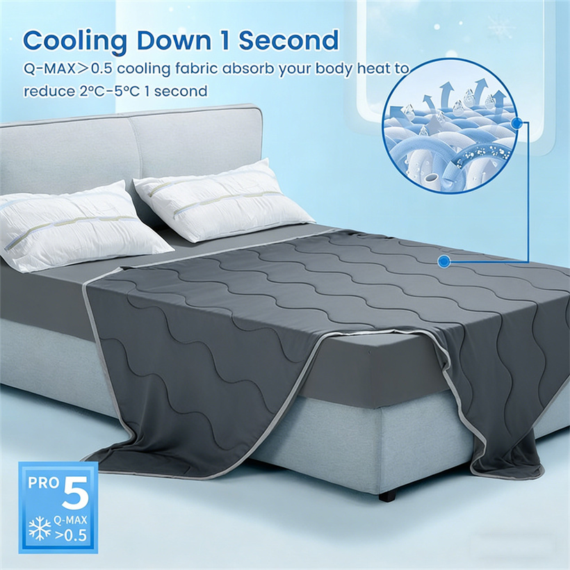 Selimut Pendingin Lembut Ukura - Cooling Blanket Hot Sleepers ulasan dan harga